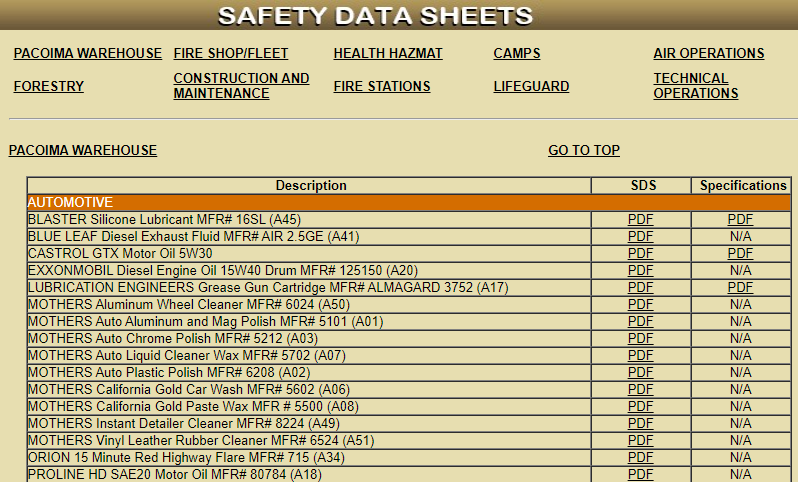 Safety Data Sheets Now Available Online